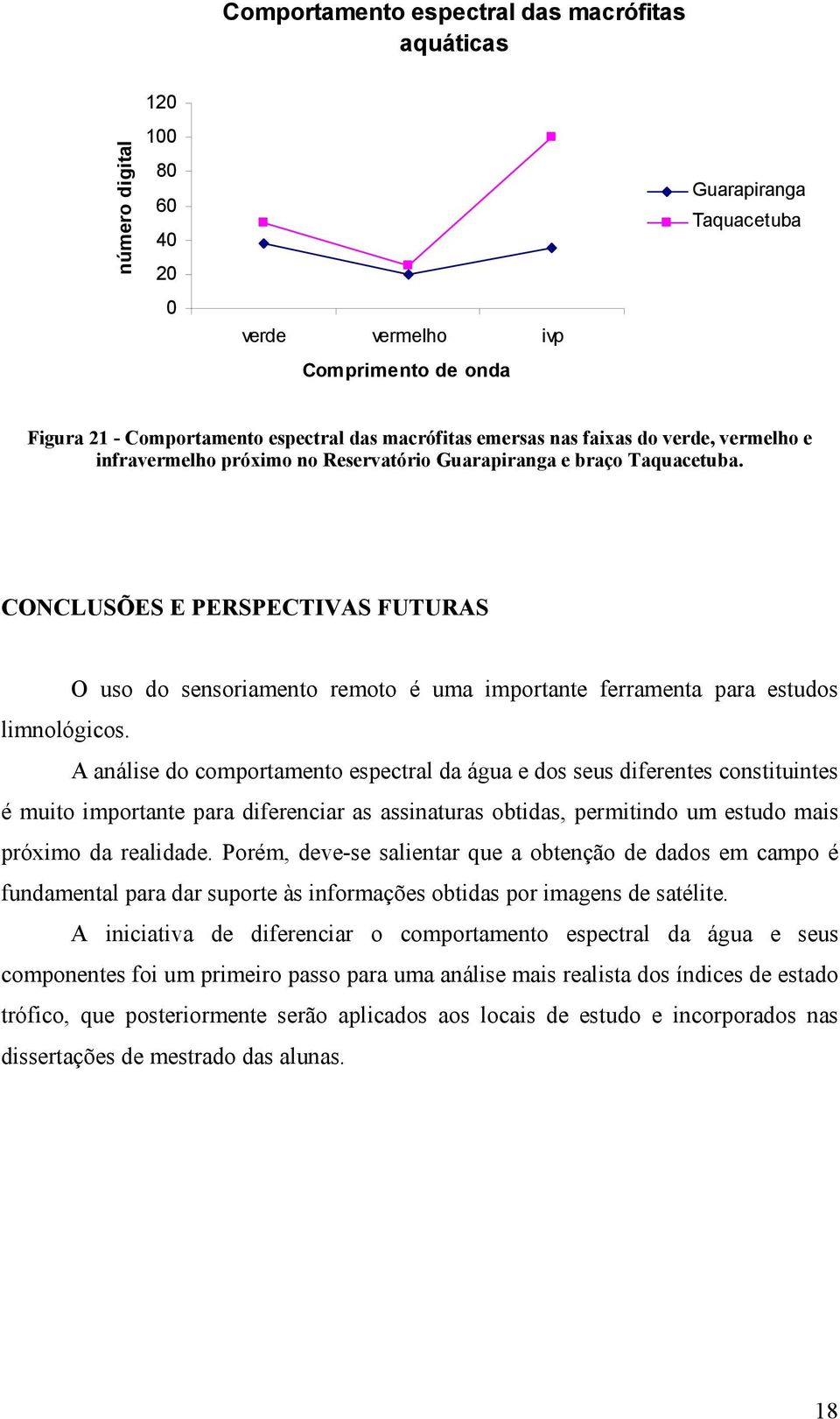 CONCLUSÕES E PERSPECTIVAS FUTURAS O uso do sensoriamento remoto é uma importante ferramenta para estudos limnológicos.