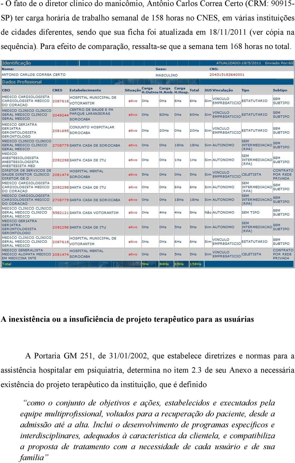 A inexistência ou a insuficiência de projeto terapêutico para as usuárias A Portaria GM 251, de 31/01/2002, que estabelece diretrizes e normas para a assistência hospitalar em psiquiatria, determina