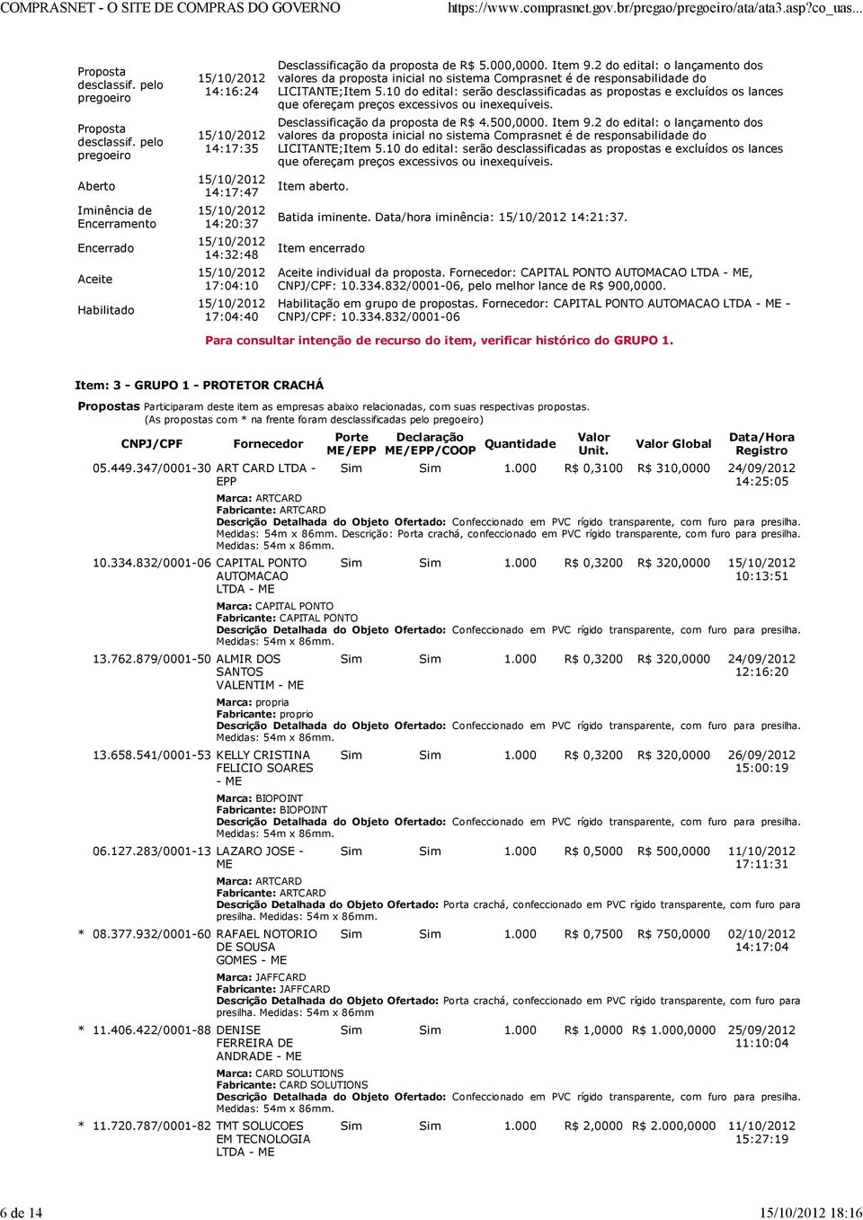 2 do edital: o lançamento dos Desclassificação da proposta de R$ 4.500,0000. Item 9.2 do edital: o lançamento dos Item aberto. Batida iminente. Data/hora iminência: 14:21:37.