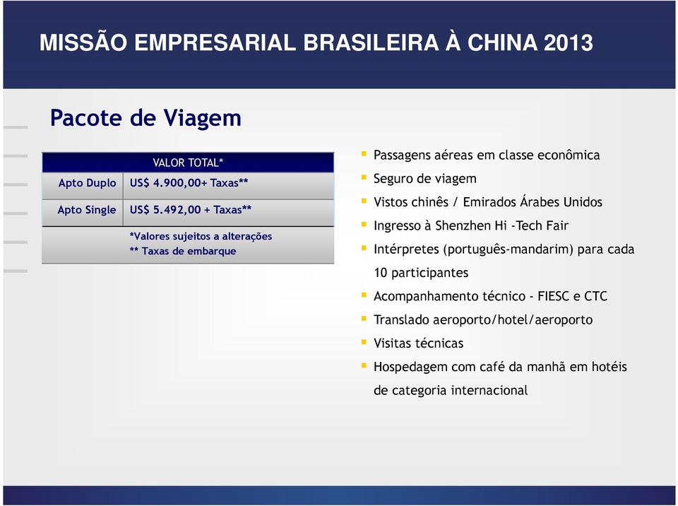 Vistos chinês / Emirados Árabes Unidos Ingresso à Shenzhen Hi -Tech Fair Intérpretes (português-mandarim) para cada 10