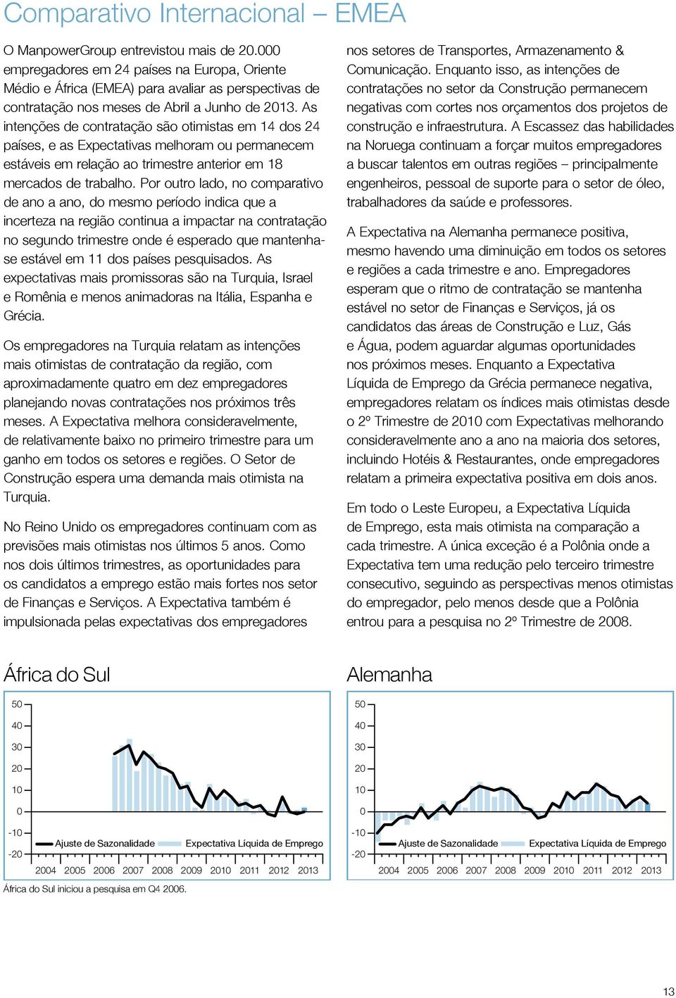 As intenções de contratação são otimistas em 14 dos 24 países, e as Expectativas melhoram ou permanecem estáveis em relação ao trimestre anterior em 18 mercados de trabalho.