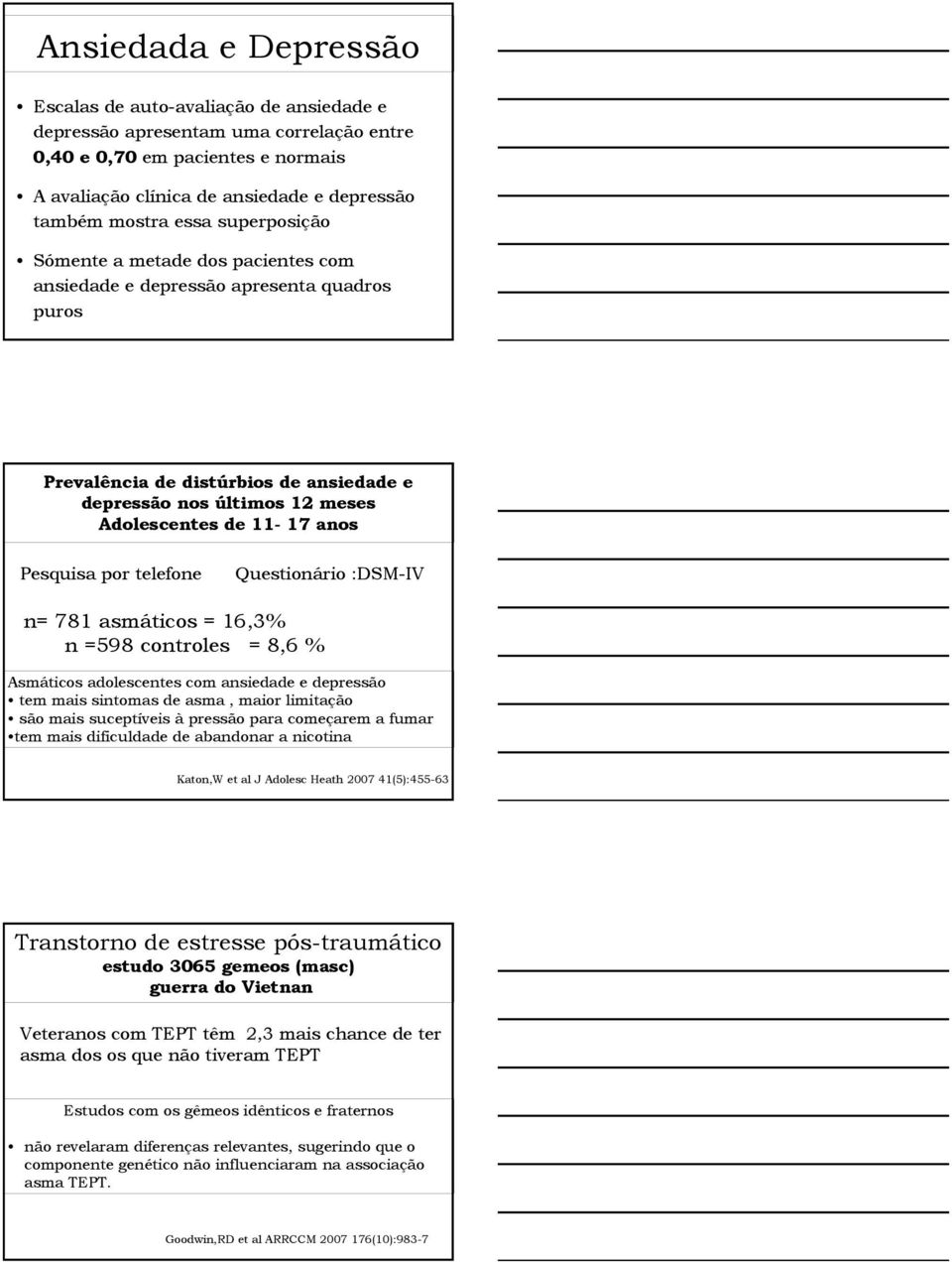 Pesquisa por telefone Questionário :DSM-IV n= 781 asmáticos = 16,3% n =598 controles = 8,6 % Asmáticos adolescentes com ansiedade e depressão tem mais sintomas de asma, maior limitação são mais