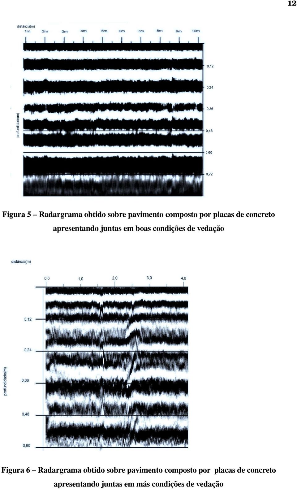 vedação Figura 6 Radargrama obtido sobre pavimento composto