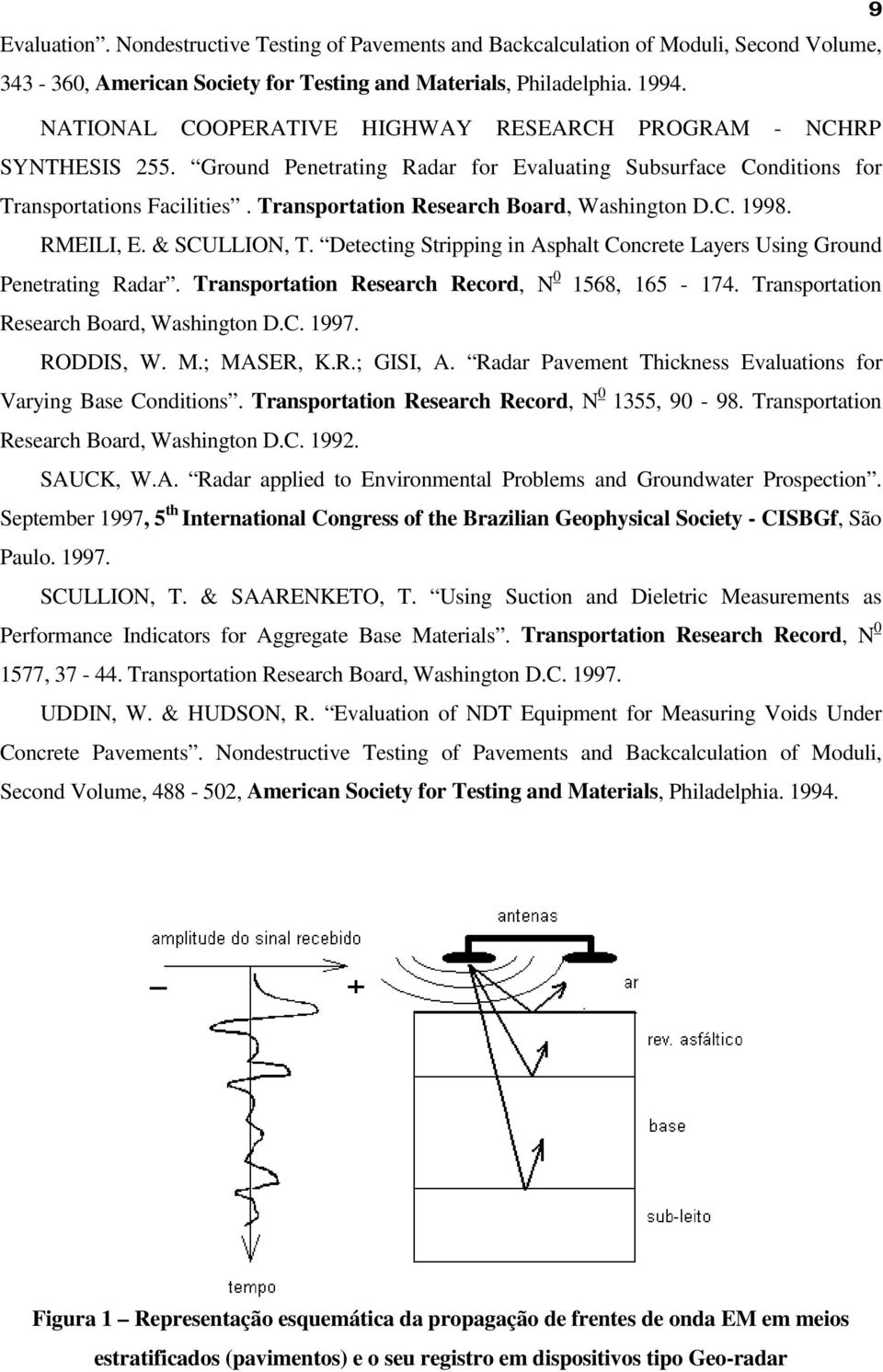 Transportation Research Board, Washington D.C. 1998. RMEILI, E. & SCULLION, T. Detecting Stripping in Asphalt Concrete Layers Using Ground Penetrating Radar.