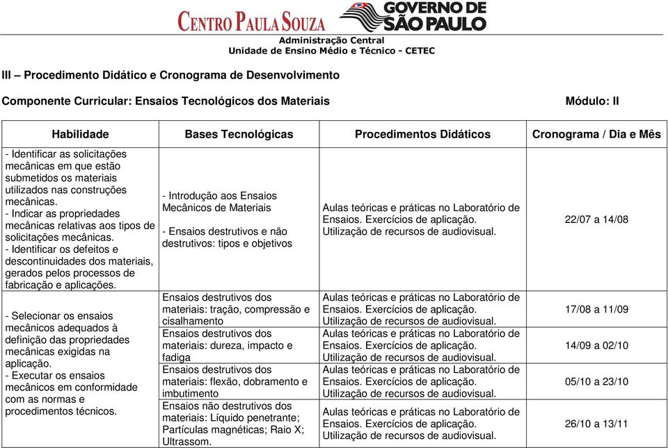 - Indicar as propriedades mecânicas relativas aos tipos de solicitações mecânicas. - Identificar os defeitos e descontinuidades dos materiais, gerados pelos processos de fabricação e aplicações.