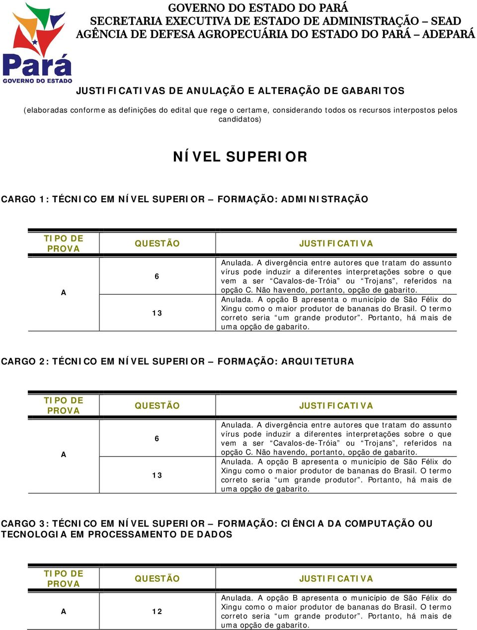 divergência entre autores que tratam do assunto nulada. opção B apresenta o município de São Félix do CRGO 2: TÉCNICO EM NÍVEL SUPERIOR FORMÇÃO: RQUITETUR nulada.