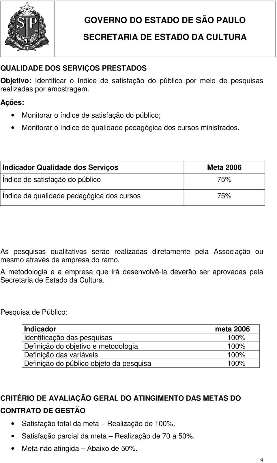 Indicador Qualidade dos Serviços Meta 2006 Índice de satisfação do público 75% Índice da qualidade pedagógica dos cursos 75% As pesquisas qualitativas serão realizadas diretamente pela Associação ou