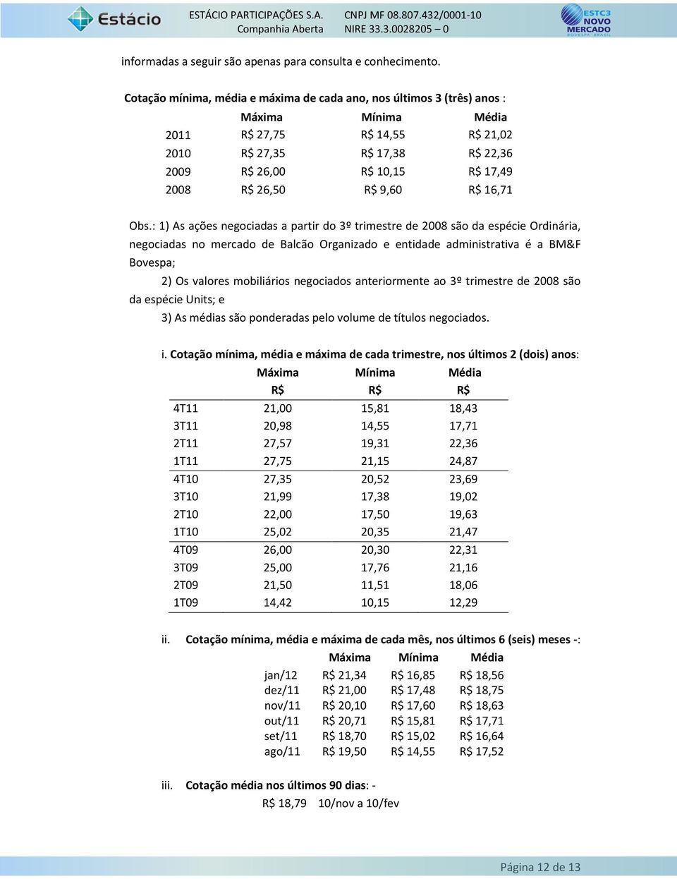 26,50 R$ 9,60 R$ 16,71 Obs.