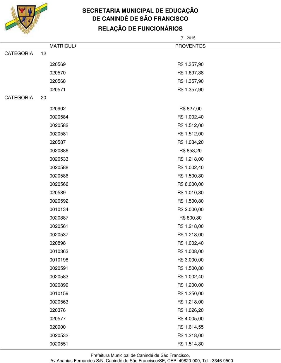 002,40 R$ 1.512,00 R$ 1.512,00 R$ 1.034,20 R$ 853,20 R$ 1.218,00 R$ 1.002,40 R$ 1.500,80 R$ 6.000,00 R$ 1.010,80 R$ 1.500,80 R$ 2.000,00 R$ 800,80 R$ 1.218,00 R$ 1.218,00 R$ 1.002,40 R$ 1.008,00 R$ 3.