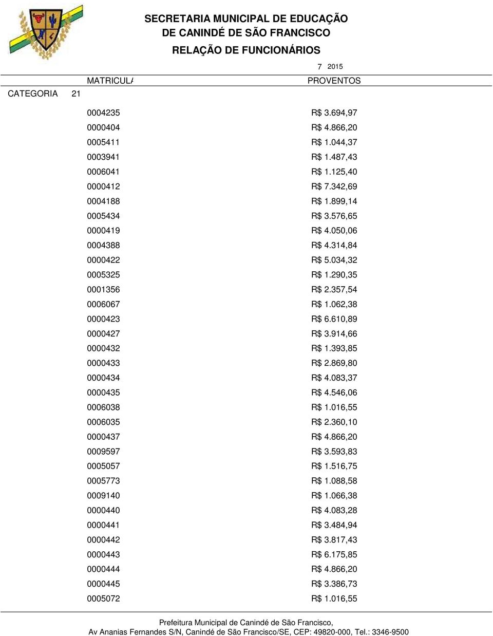 125,40 R$.342,69 R$ 1.899,14 R$ 3.56,65 R$ 4.050,06 R$ 4.314,84 R$ 5.034,32 R$ 1.290,35 R$ 2.35,54 R$ 1.062,38 R$ 6.610,89 R$ 3.914,66 R$ 2.869,80 R$ 4.