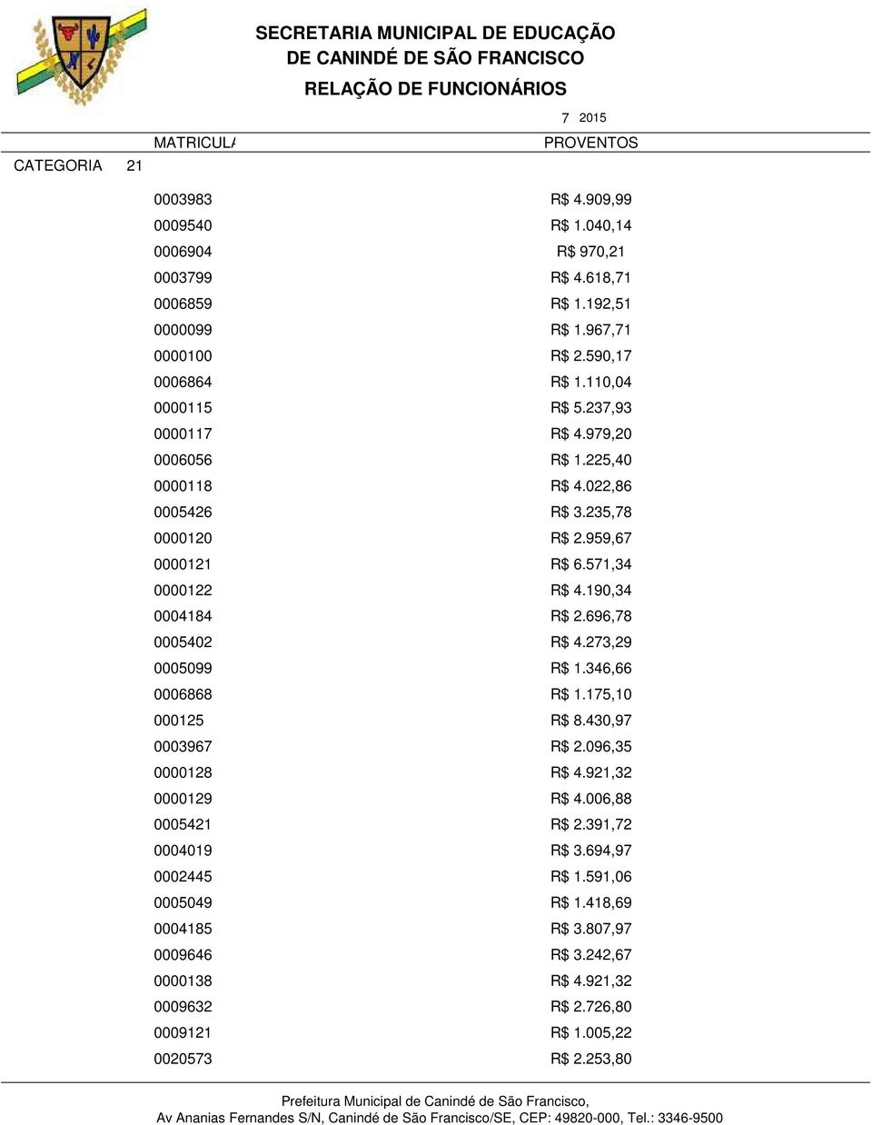 192,51 R$ 1.96,1 R$ 2.590,1 R$ 1.110,04 R$ 5.23,93 R$ 4.99,20 R$ 1.225,40 R$ 4.022,86 R$ 3.235,8 R$ 2.959,6 R$ 6.51,34 R$ 4.190,34 R$ 2.696,8 R$ 4.23,29 R$ 1.