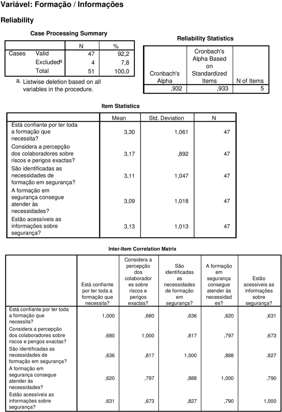 Considera a percepção dos colaboradores sobre riscos e perigos exactas? São identificadas as necessidades de formação em A formação em segurança consegue atender às necessidades?