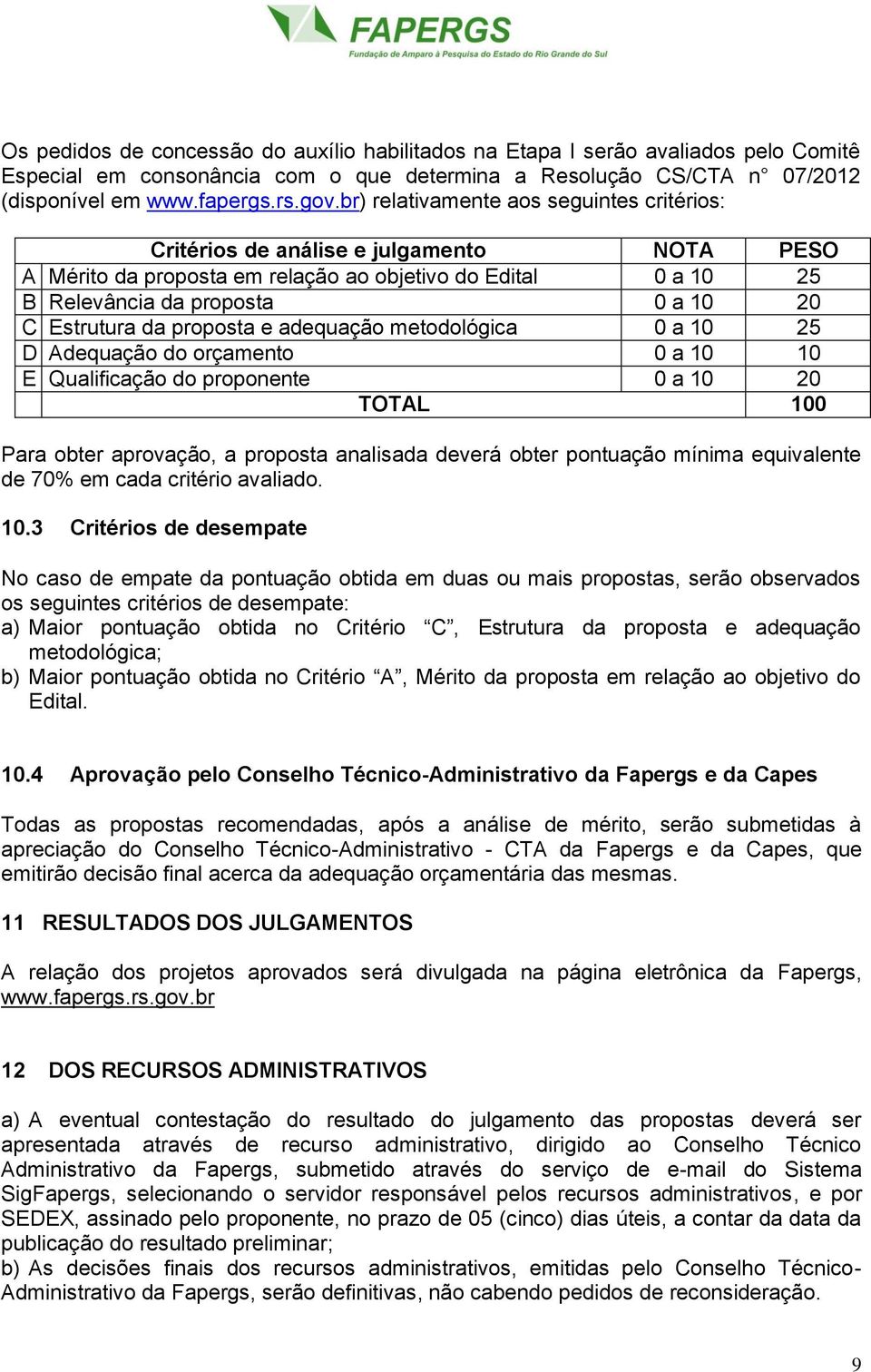 da proposta e adequação metodológica 0 a 10 25 D Adequação do orçamento 0 a 10 10 E Qualificação do proponente 0 a 10 20 TOTAL 100 Para obter aprovação, a proposta analisada deverá obter pontuação