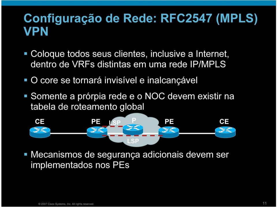 a red e e o N O tab el a d e roteamento g l ob al C d ev em ex i sti r na C E PE P PE C E L SP M ec ani smos d e seg u rança ad i