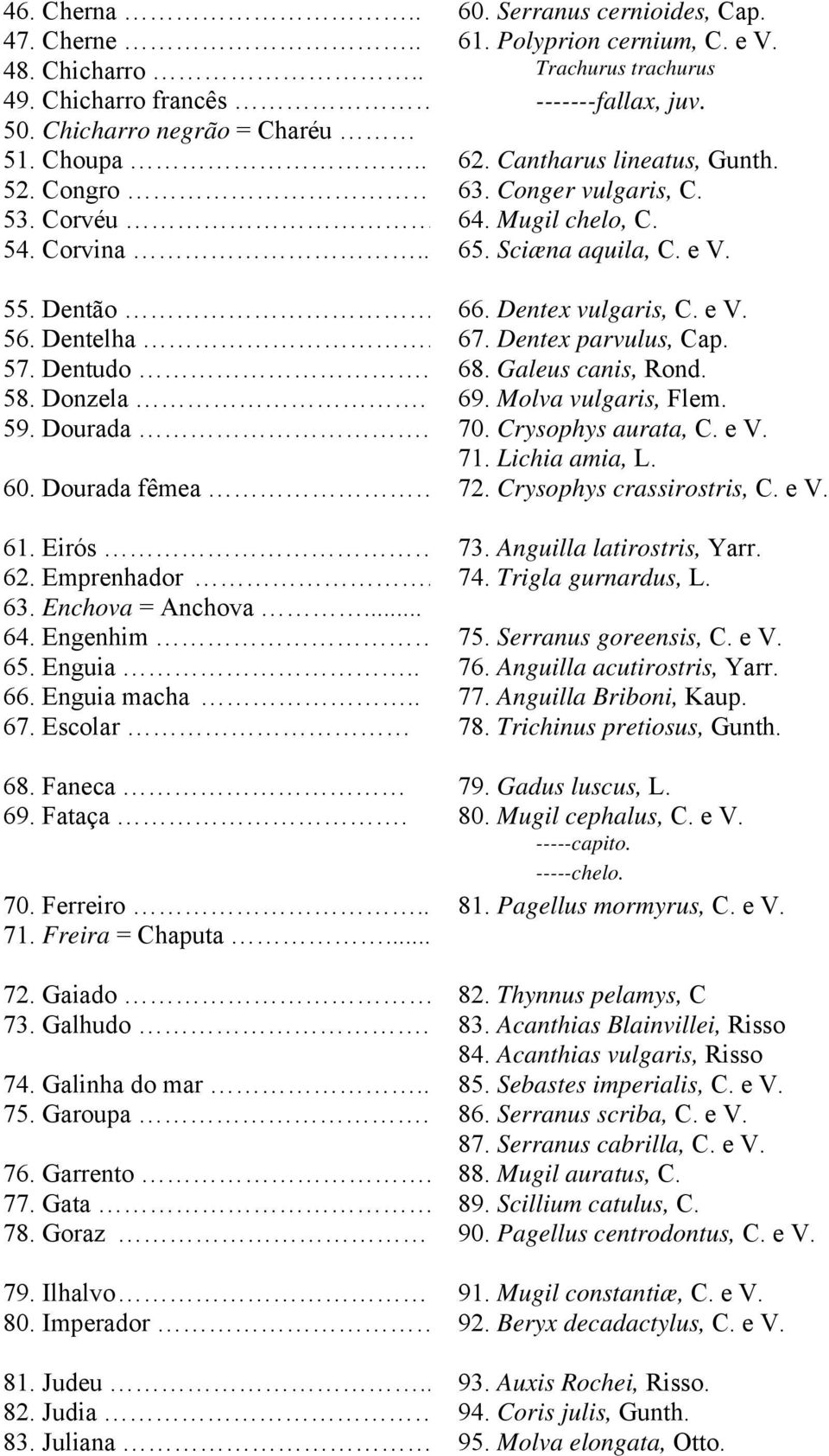 67. Dentex parvulus, Cap. 57. Dentudo. 68. Galeus canis, Rond. 58. Donzela. 69. Molva vulgaris, Flem. 59. Dourada. 70. Crysophys aurata, C. e V. 71. Lichia amia, L. 60. Dourada fêmea 72.