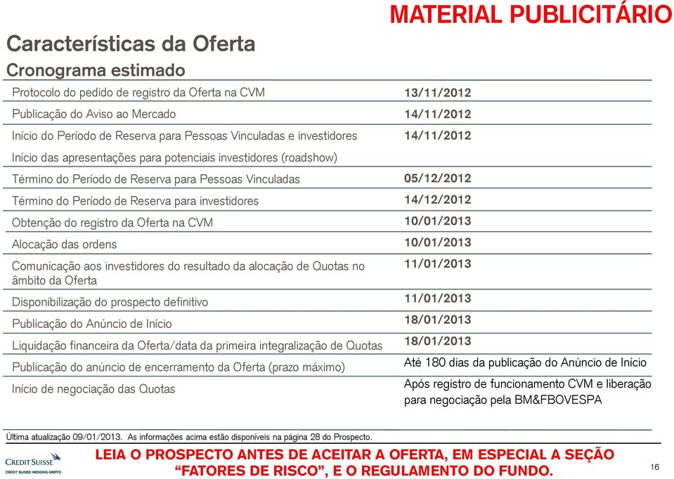 na CVM Alocação das ordens Comunicação aos investidores do resultado da alocação de Quotas no âmbito da Oferta Disponibilização do prospecto definitivo Publicação do Anúncio de Início Liquidação