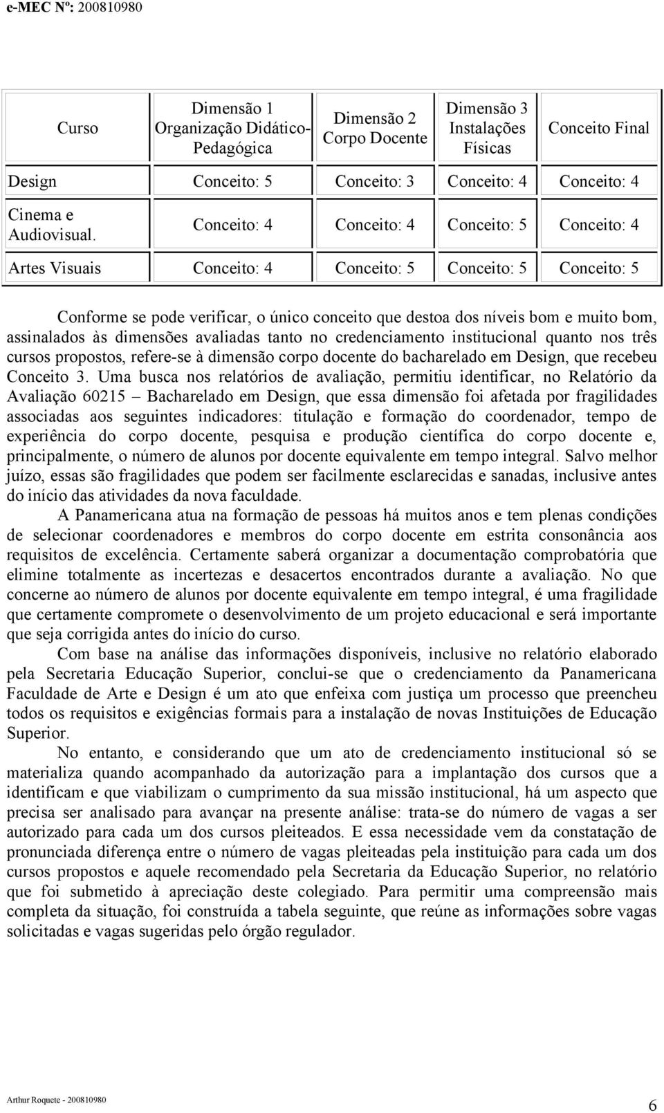 assinalados às dimensões avaliadas tanto no credenciamento institucional quanto nos três cursos propostos, refere-se à dimensão corpo docente do bacharelado em Design, que recebeu Conceito 3.