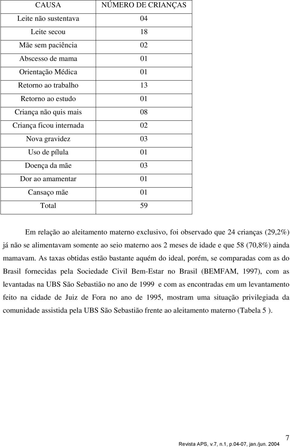 (29,2%) já não se alimentavam somente ao seio materno aos 2 meses de idade e que 58 (70,8%) ainda mamavam.