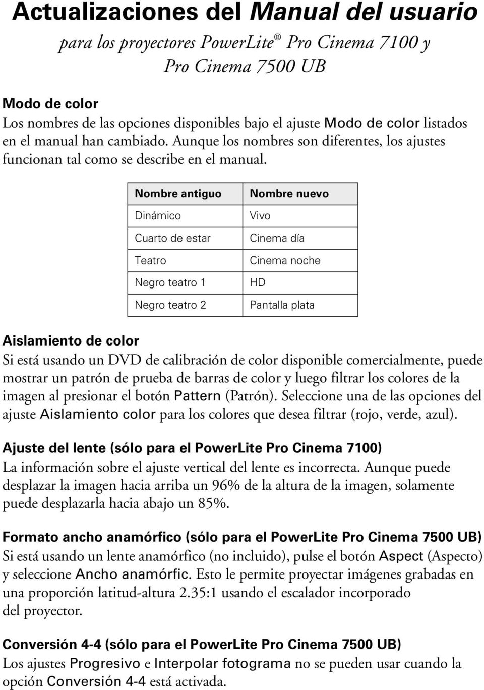 Nombre antiguo Dinámico Cuarto de estar Teatro Negro teatro 1 Negro teatro 2 Nombre nuevo Vivo Cinema día Cinema noche Pantalla plata Aislamiento de color Si está usando un DVD de calibración de