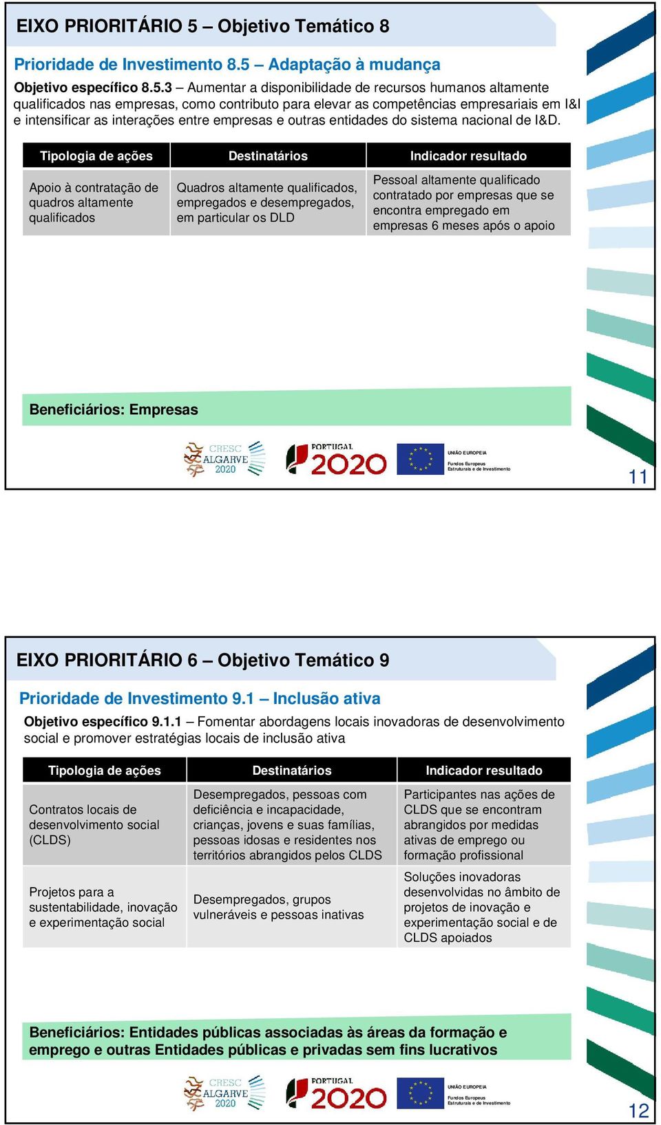 Adaptação à mudança Objetivo específico 8.5.