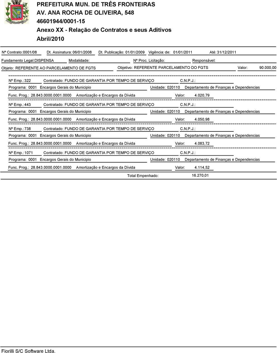 Licitação: Responsável: Objeto: REFERENTE AO PARCELAMENTO DE FGTS Objetivo: REFERENTE PARCELAMENTO DO FGTS Valor: 90.000,00 Nº Emp.: 322 Contratado: FUNDO DE GARANTIA POR TEMPO DE SERVIÇO C.N.P.J.