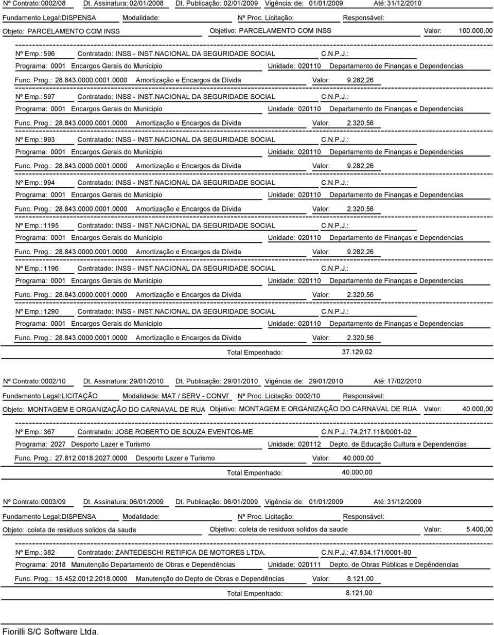 843.0000.0001.0000 Amortização e Encargos da Dívida Valor: 9.282,26 Nº Emp.: 597 Contratado: INSS - INST.NACIONAL DA SEGURIDADE SOCIAL C.N.P.J.: Func. Prog.: 28.843.0000.0001.0000 Amortização e Encargos da Dívida Valor: 2.