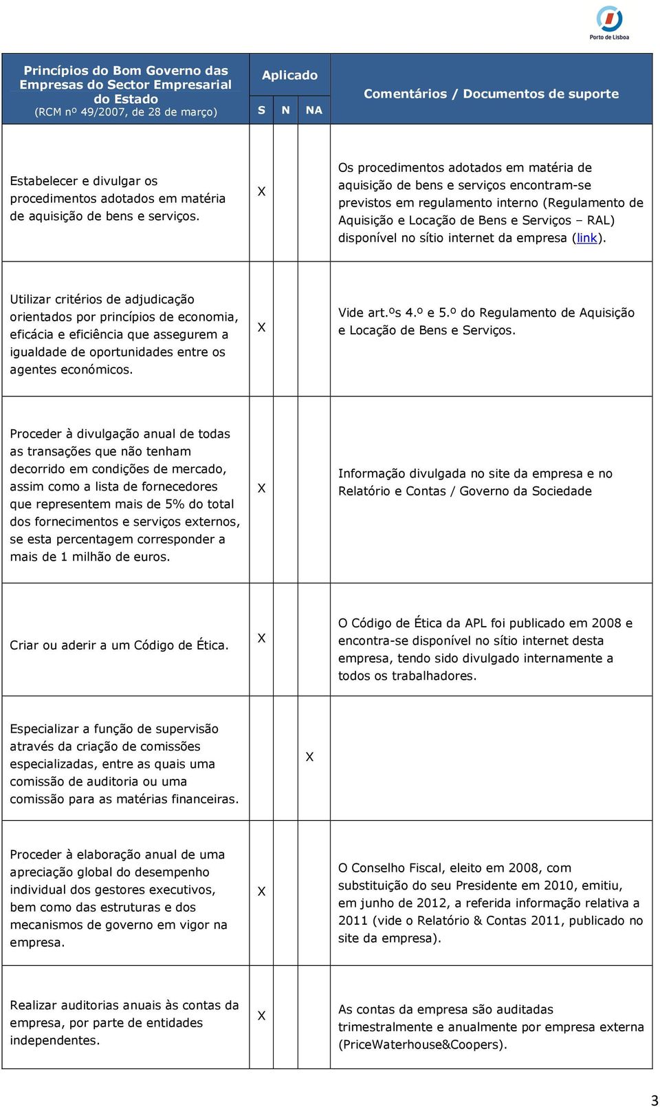 internet da empresa (link). Utilizar critérios de adjudicação orientados por princípios de economia, eficácia e eficiência que assegurem a igualdade de oportunidades entre os agentes económicos.