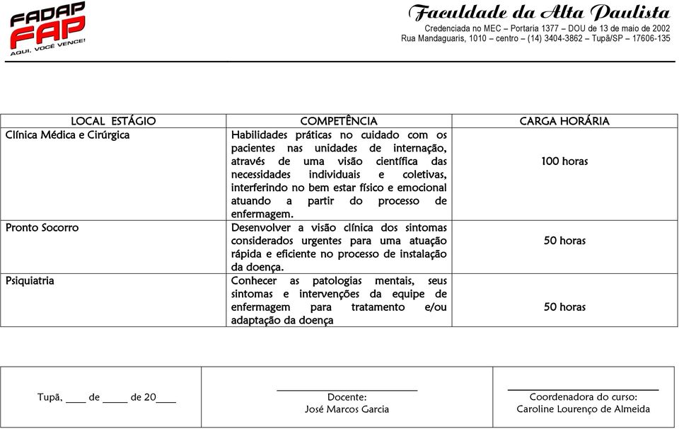 Pronto Socorro Desenvolver a visão clínica dos sintomas considerados urgentes para uma atuação 50 horas rápida e eficiente no processo de instalação da doença.