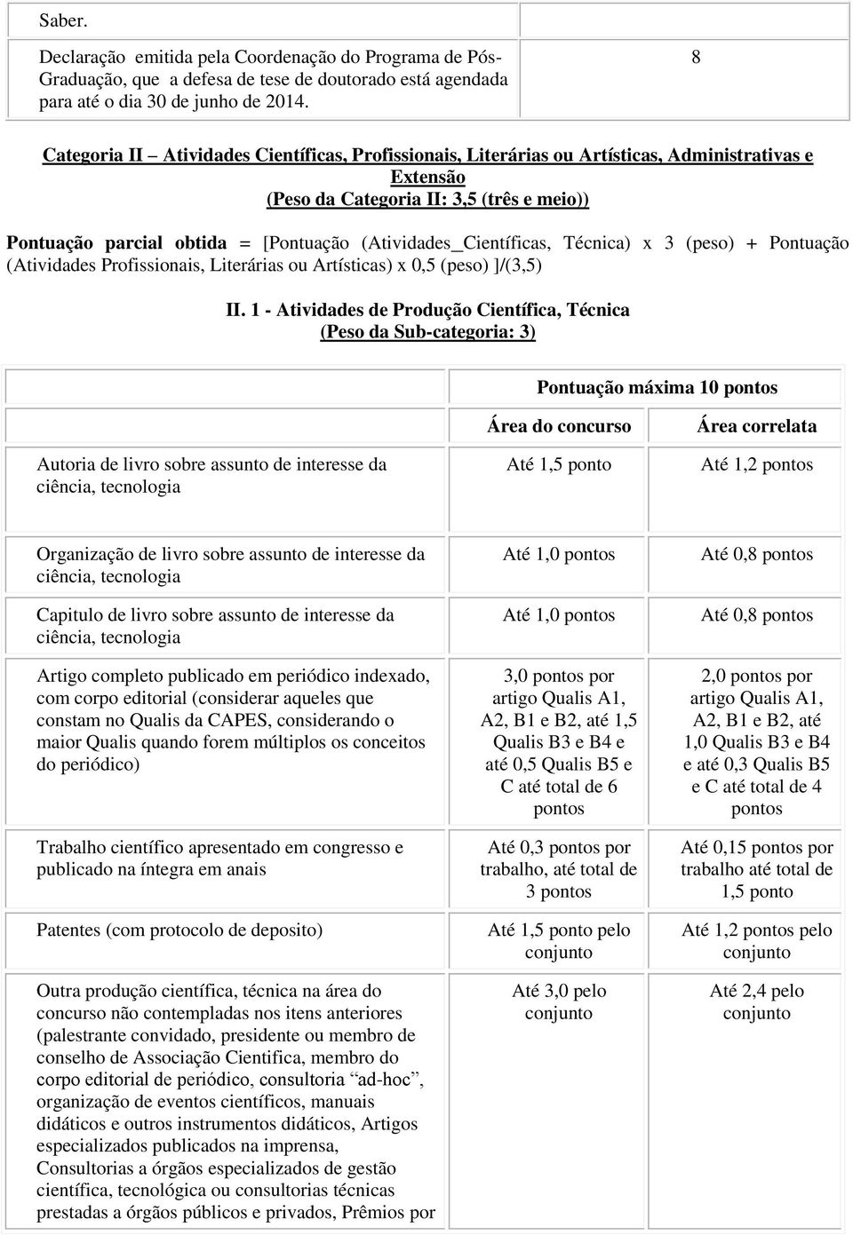 Científicas, Técnica) x 3 (peso) + Pontuação (Atividades Profissionais, Literárias ou Artísticas) x 0,5 (peso) ]/(3,5) II.