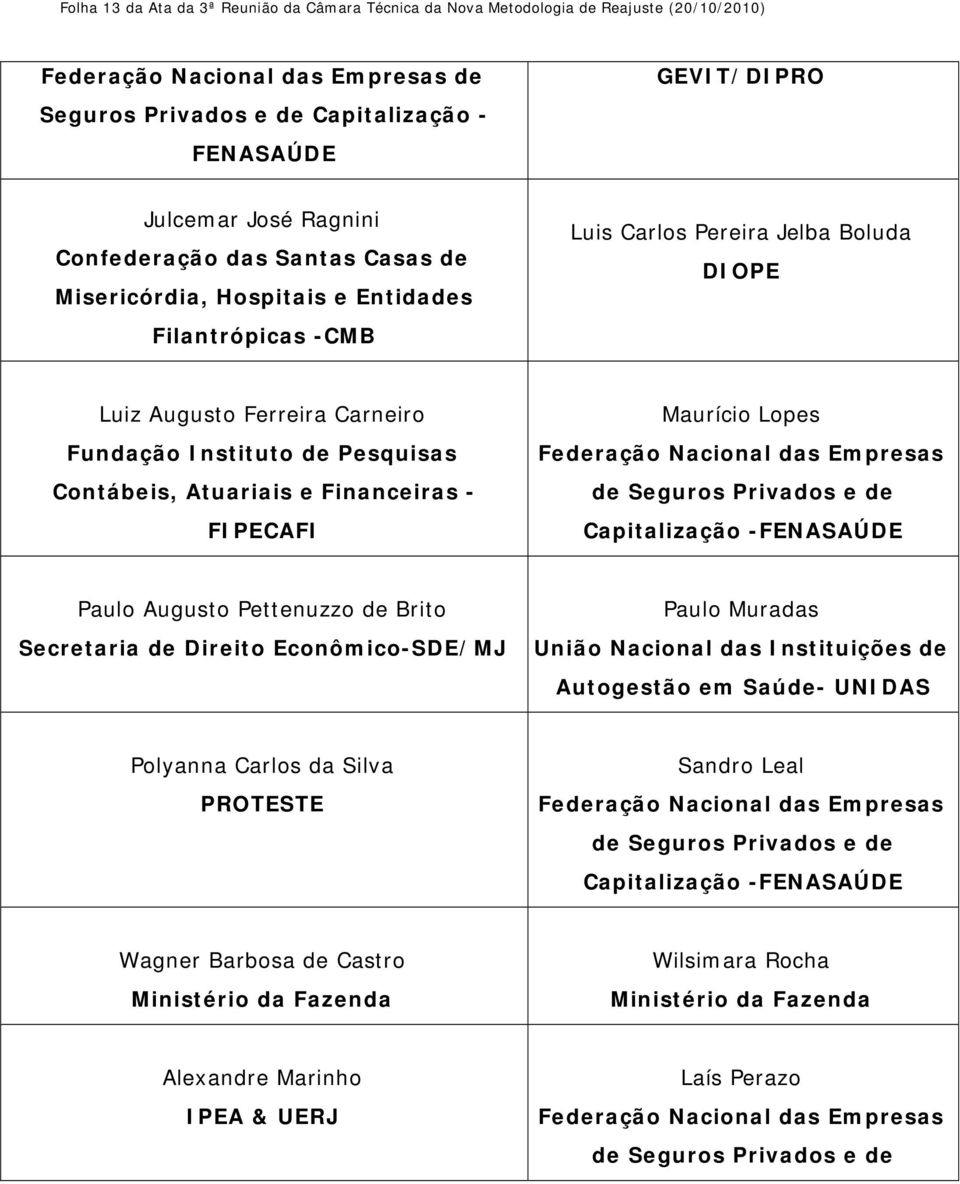 Pesquisas Contábeis, Atuariais e Financeiras - FIPECAFI Maurício Lopes Federação Nacional das Empresas de Seguros Privados e de Capitalização -FENASAÚDE Paulo Augusto Pettenuzzo de Brito Secretaria