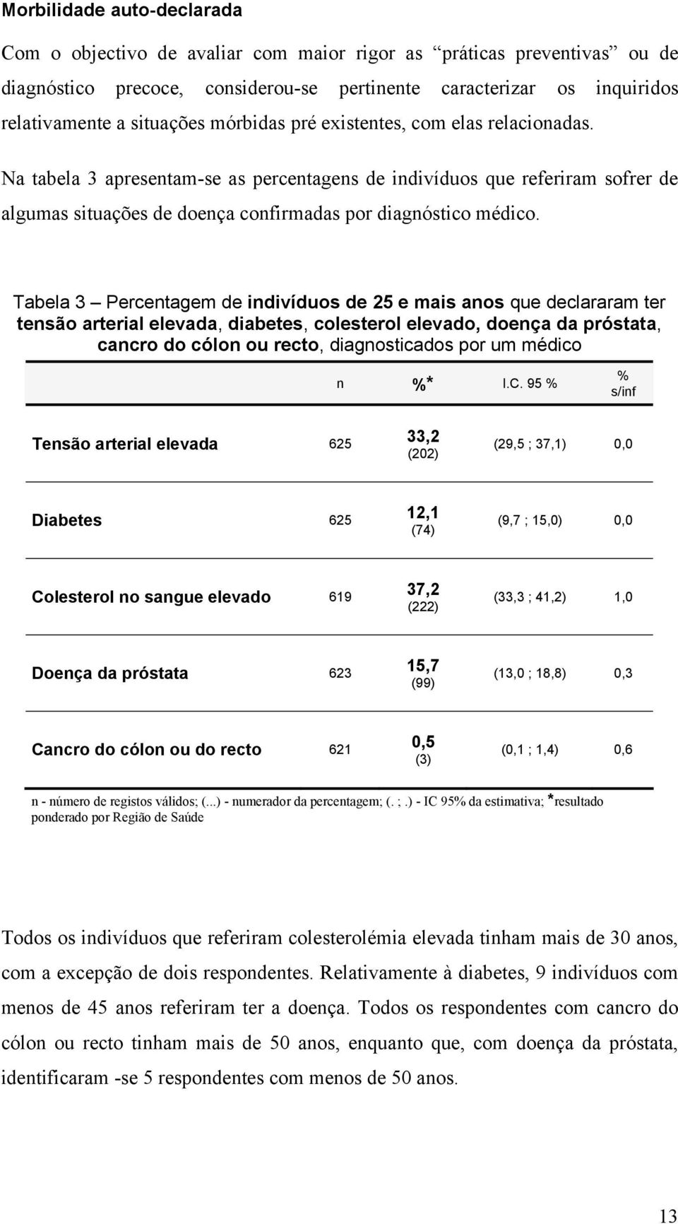 Tabela 3 Percentagem de indivíduos de 25 e mais anos que declararam ter tensão arterial elevada, diabetes, colesterol elevado, doença da próstata, cancro do cólon ou recto, diagnosticados por um