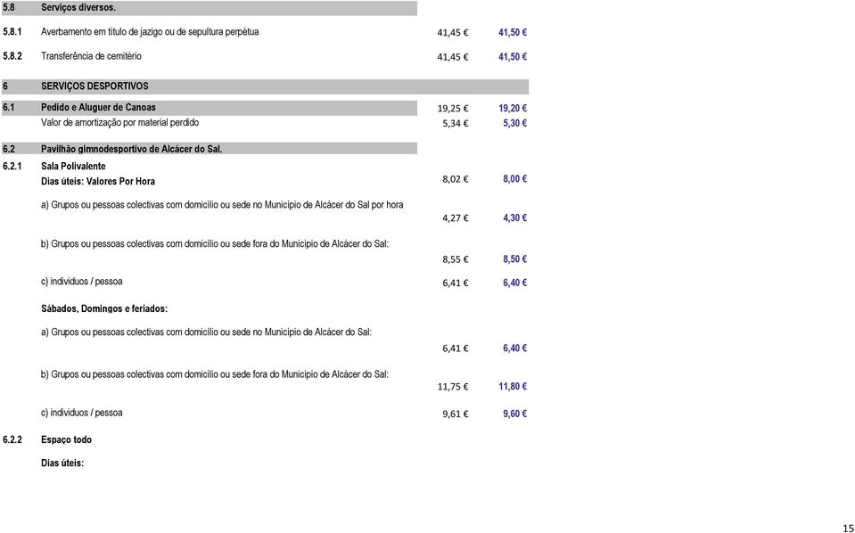 19,20 Valor de amortização por material perdido 5,34 5,30 6.2 Pavilhão gimnodesportivo de Alcácer do Sal. 6.2.1 Sala Polivalente Dias úteis: Valores Por Hora 8,02 8,00 a) Grupos ou pessoas colectivas