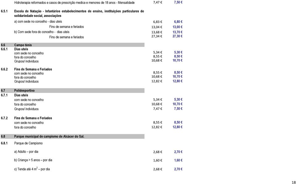 feriados 13,04 13,00 b) Com sede fora do concelho - dias uteis 13,68 13,70 Fins de semana e feriados 27,34 27,30 6.6 Campo ténis 6.6.1 Dias uteis com sede no concelho 5,34 5,30 fora do concelho 8,55 8,50 Grupos/ individuos 10,68 10,70 6.
