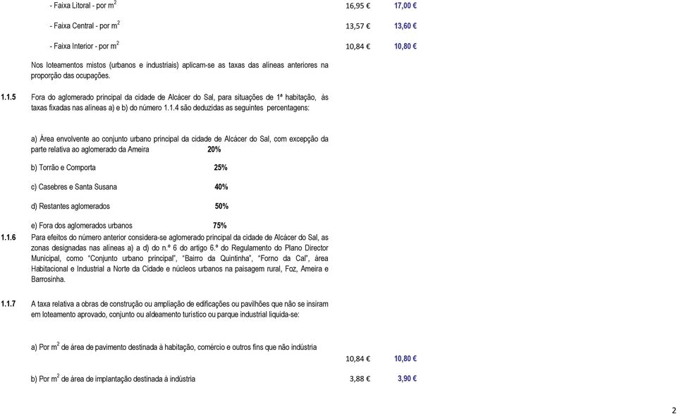 1.5 Fora do aglomerado principal da cidade de Alcácer do Sal, para situações de 1ª habitação, às taxas fixadas nas alíneas a) e b) do número 1.1.4 são deduzidas as seguintes percentagens: a) Área