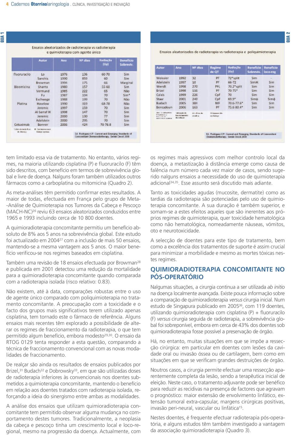 Nalguns foram também utilizados outros fármacos como a carboplatina ou mitomicina (Quadro 2). As meta-análises têm permitido confirmar estes resultados.