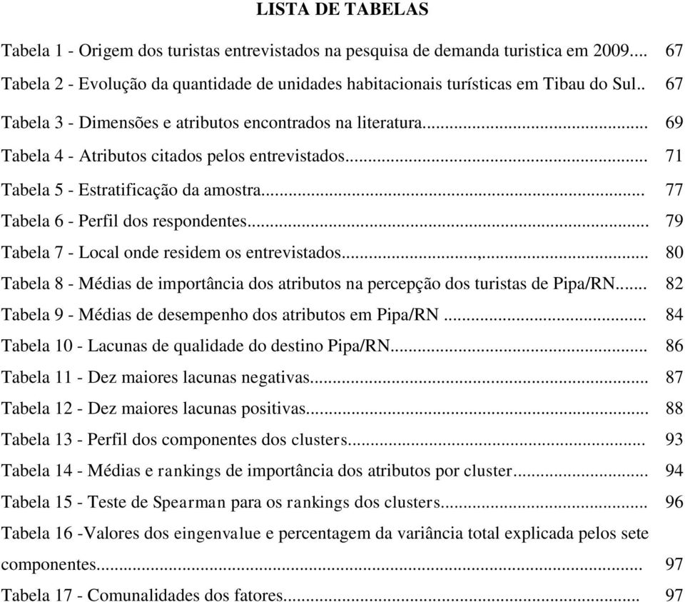 .. Tabela 7 - Local onde residem os entrevistados...,... Tabela 8 - Médias de importância dos atributos na percepção dos turistas de Pipa/RN... Tabela 9 - Médias de desempenho dos atributos em Pipa/RN.