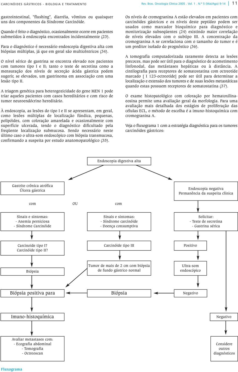 Quando é feito o diagnóstico, ocasionalmente ocorre em pacientes submetidos à endoscopia encontrados incidentalmente (23).