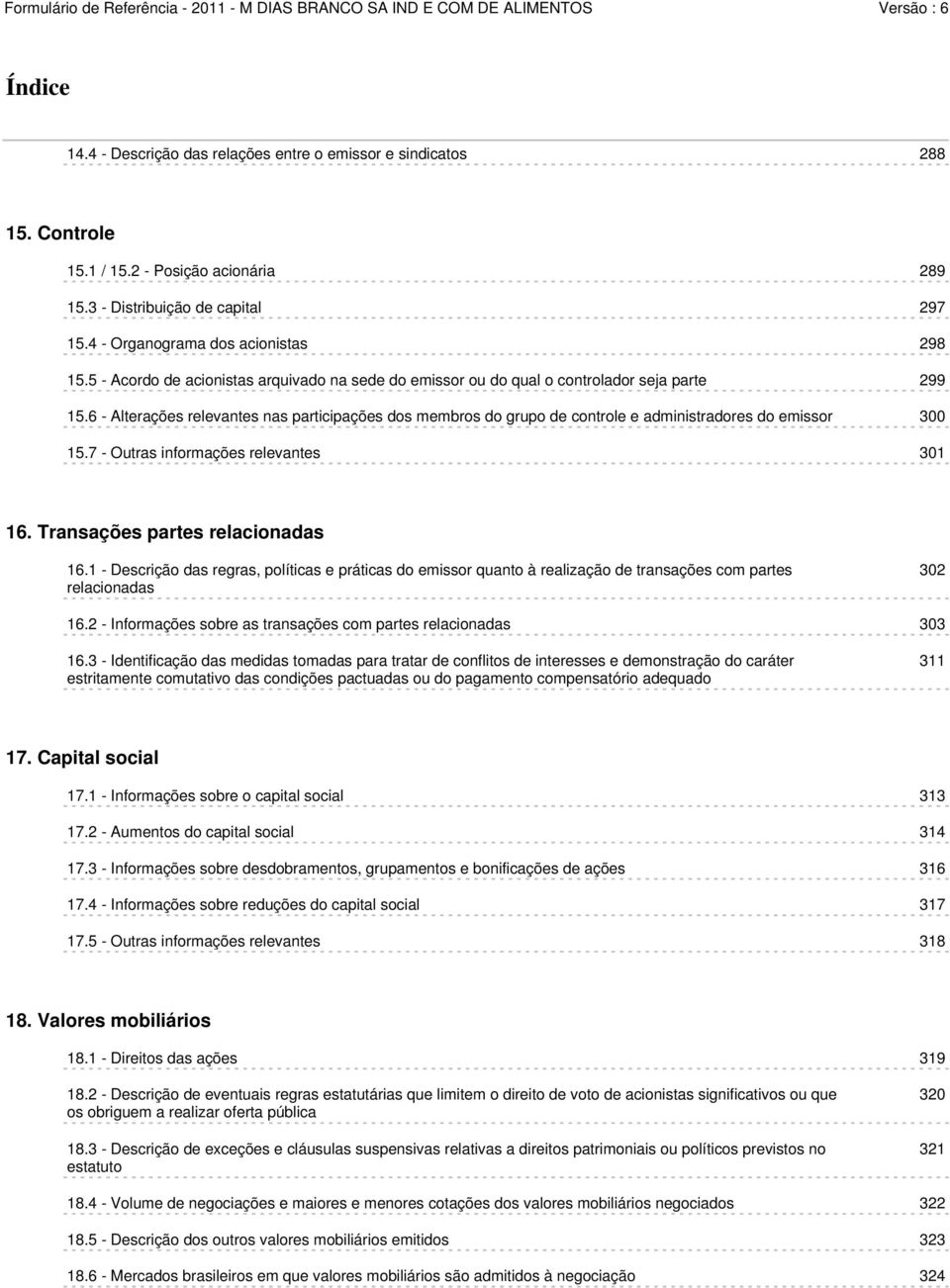 6 - Alterações relevantes nas participações dos membros do grupo de controle e administradores do emissor 300 15.7 - Outras informações relevantes 301 16. Transações partes relacionadas 16.