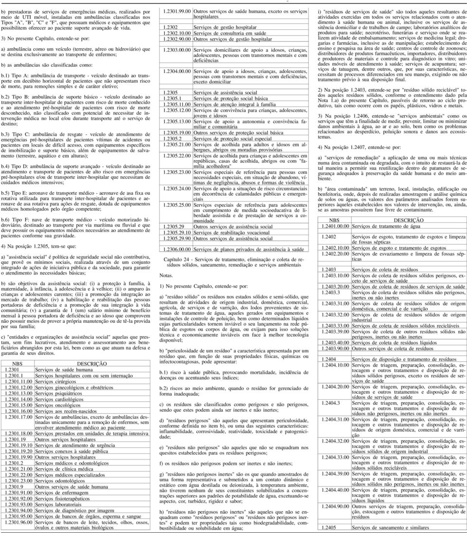3) No presente Capítulo, entende-se por: a) ambulância como um veículo (terrestre, aéreo ou hidroviário) que se destina exclusivamente ao transporte de enfermos; b) as ambulâncias são classificadas
