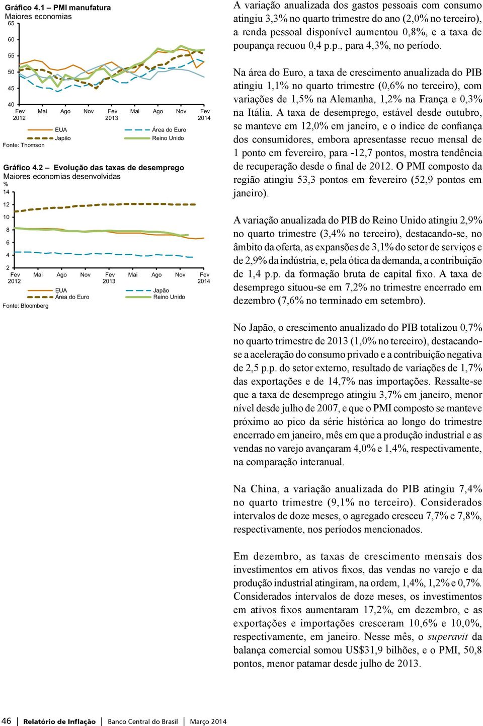 renda Feb pessoal disponível aumentou,8, e a taxa de poupança recuou, p.p., para,, no período.