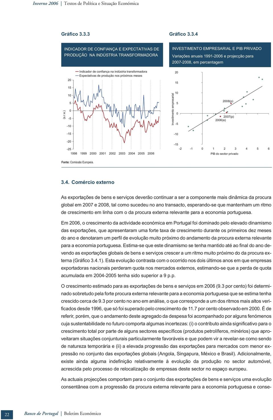 percenagem 20 15 Indicador de confiança na indúsria ransformadora Expecaivas de produção nos próximos meses 20 15 (s.r.e.) 10 5 0-5 -10 Invesimeno empresarial 10 5 0-5 2008(p) 2007(p) 2006(e) -15-10 -20-25 1998 1999 2000 2001 2002 2003 2004 2005 2006-15 -2-1 0 1 2 3 4 5 6 PIB do secor privado Fone: Comissão Europeia.