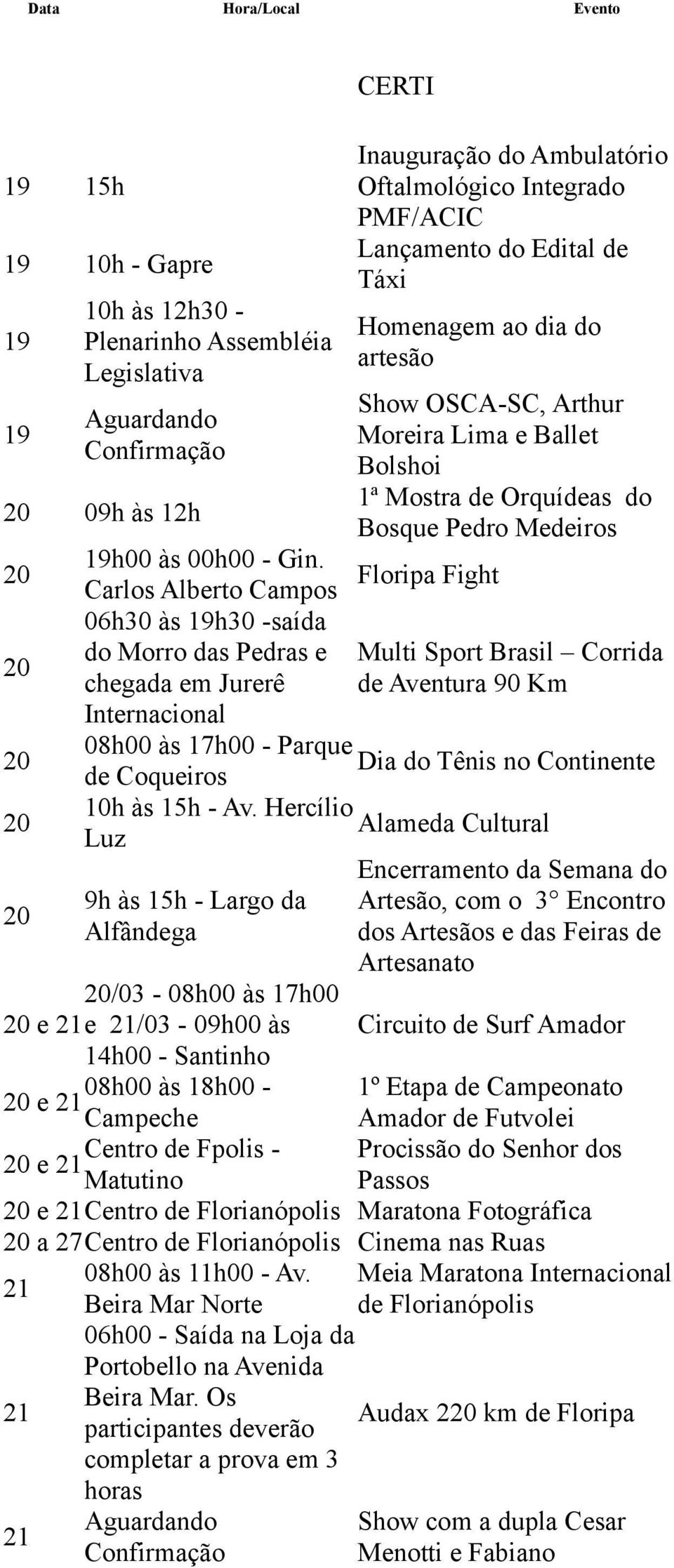 Floripa Fight Carlos Alberto Campos 06h30 às 19h30 -saída do Morro das Pedras e Multi Sport Brasil Corrida chegada em Jurerê de Aventura 90 Km Internacional 08h00 às 17h00 - Parque Dia do Tênis no