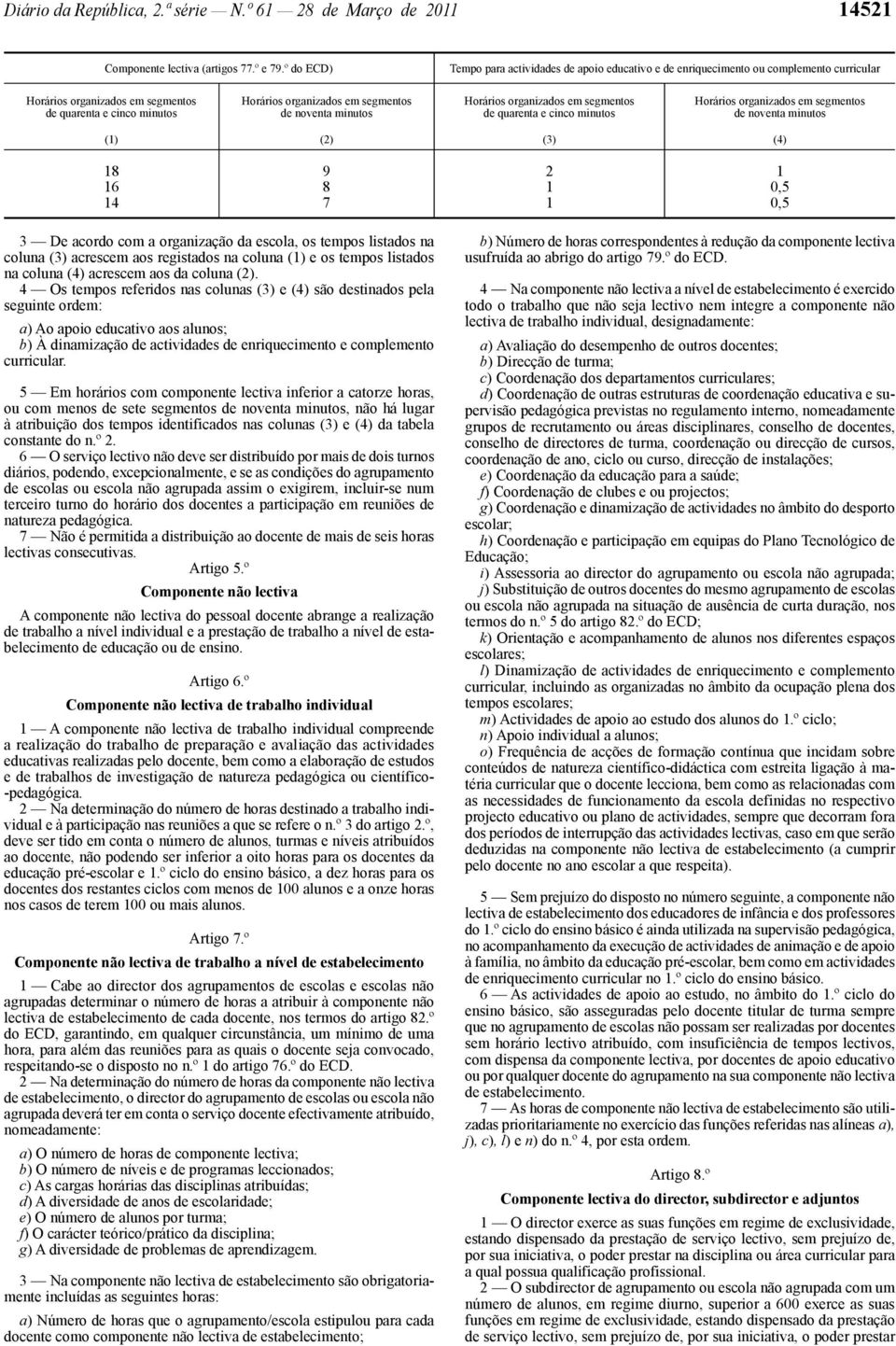 (3) (4) 18 9 2 1 16 8 1 0,5 14 7 1 0,5 3 De acordo com a organização da escola, os tempos listados na coluna (3) acrescem aos registados na coluna (1) e os tempos listados na coluna (4) acrescem aos