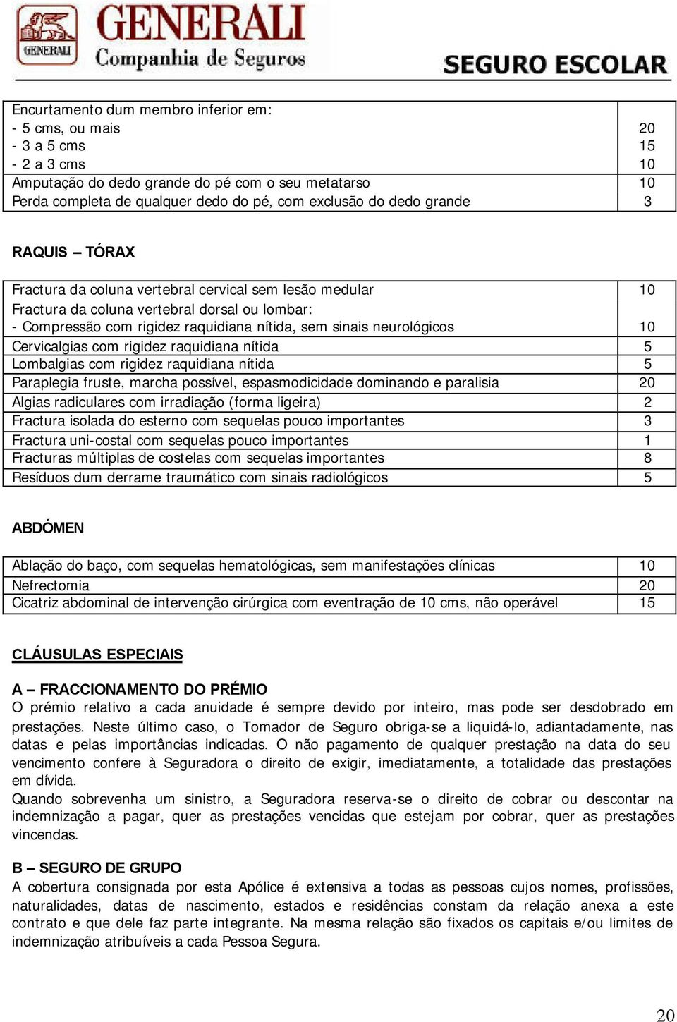 10 Cervicalgias com rigidez raquidiana nítida 5 Lombalgias com rigidez raquidiana nítida 5 Paraplegia fruste, marcha possível, espasmodicidade dominando e paralisia 20 Algias radiculares com