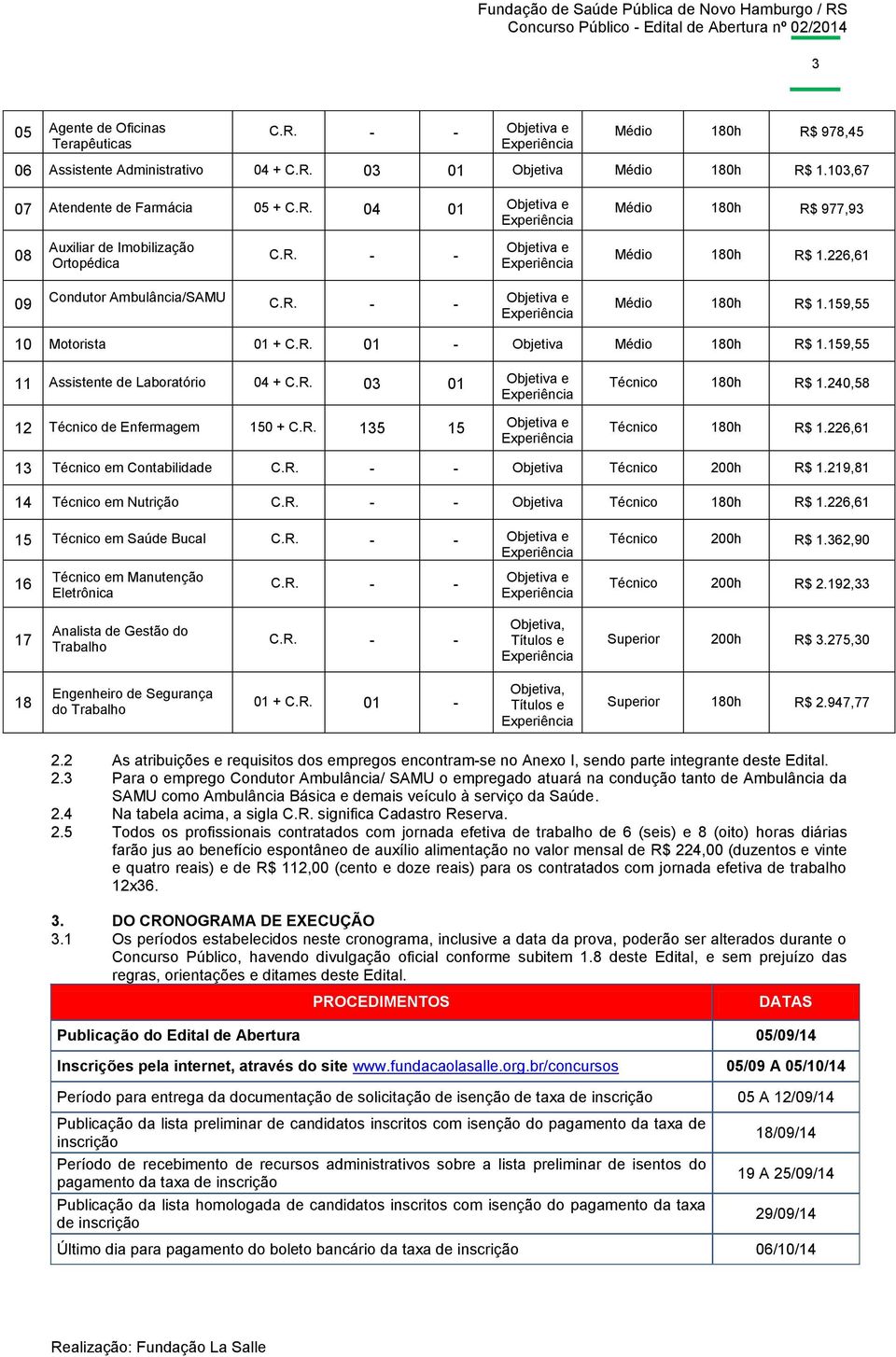 R. 01 - Objetiva Médio 180h R$ 1.159,55 11 Assistente de Laboratório 04 + C.R. 03 01 Objetiva e Experiência Técnico 180h R$ 1.240,58 12 Técnico de Enfermagem 150 + C.R. 135 15 Objetiva e Experiência Técnico 180h R$ 1.