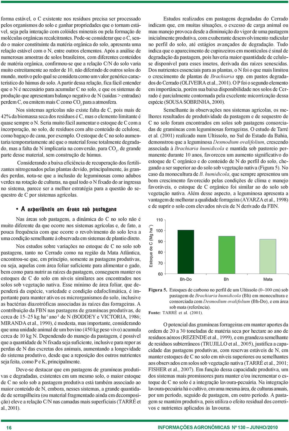 Após a análise de numerosas amostras de solos brasileiros, com diferentes conteúdos de matéria orgânica, confirmou-se que a relação C/N do solo varia muito estreitamente ao redor de 10, não diferindo