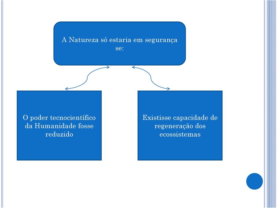 Humanidade fosse reduzido Existisse