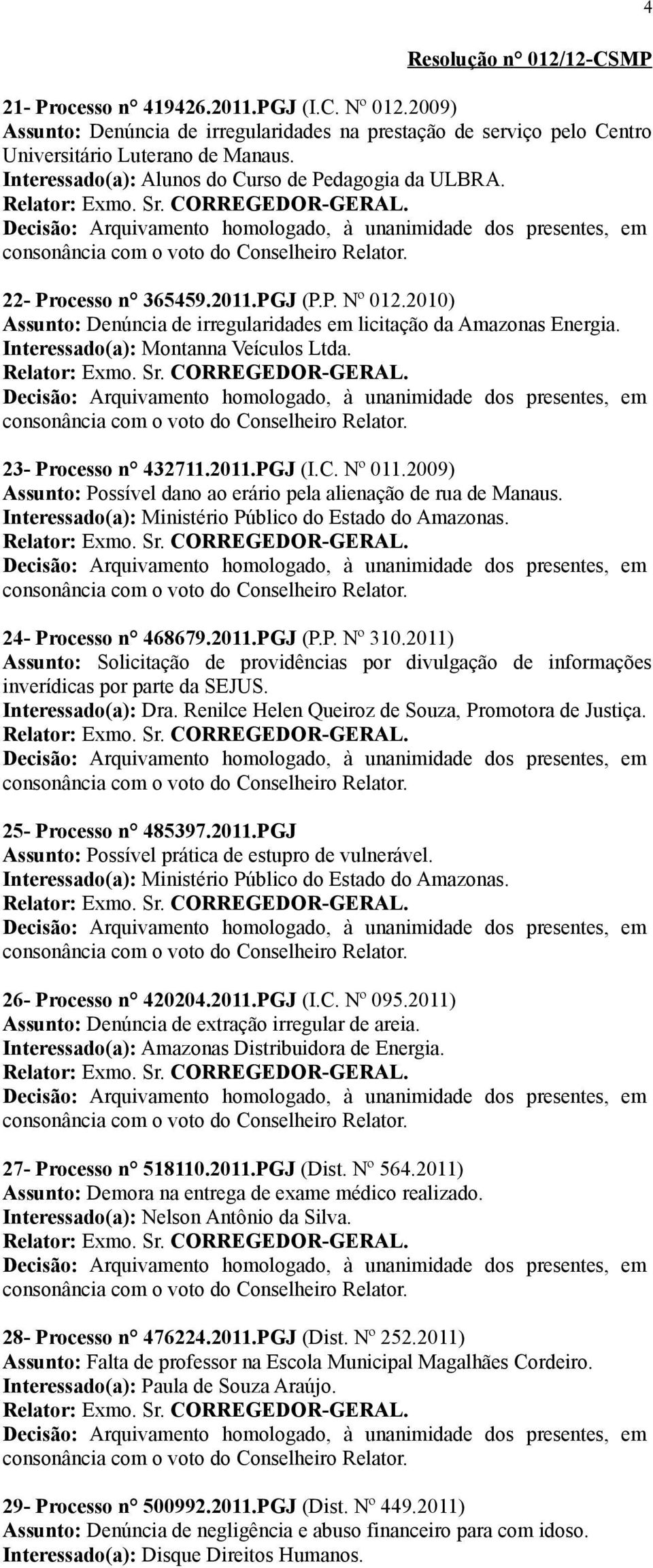 Interessado(a): Montanna Veículos Ltda. 23- Processo n 432711.2011.PGJ (I.C. Nº 011.2009) Assunto: Possível dano ao erário pela alienação de rua de Manaus. 24- Processo n 468679.2011.PGJ (P.P. Nº 310.