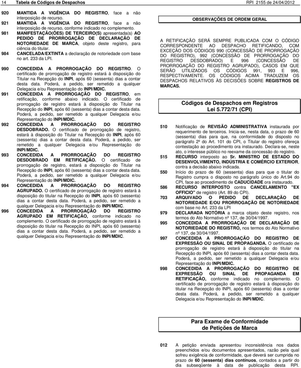 981 MANIFESTAÇÃO(ÕES) DE TERCEIRO(S) apresentada(s) AO PEDIDO DE PRORROGAÇÃO DE DECLARAÇÃO DE NOTORIEDADE DE MARCA, objeto deste registro, para ciência do titular.