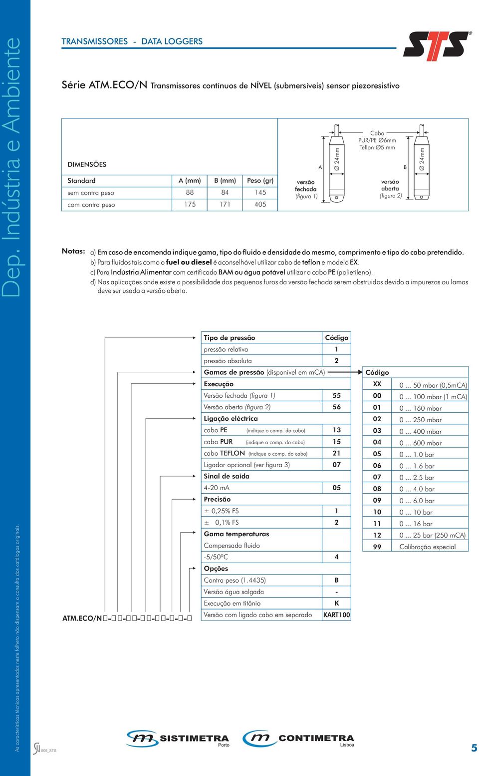 Cabo PUR/PE Ø6mm Teflon Ø5 mm versão aberta (figura ) Notas: a) Em caso de encomenda indique gama, tipo do fluido e densidade do mesmo, comprimento e tipo do cabo pretendido.